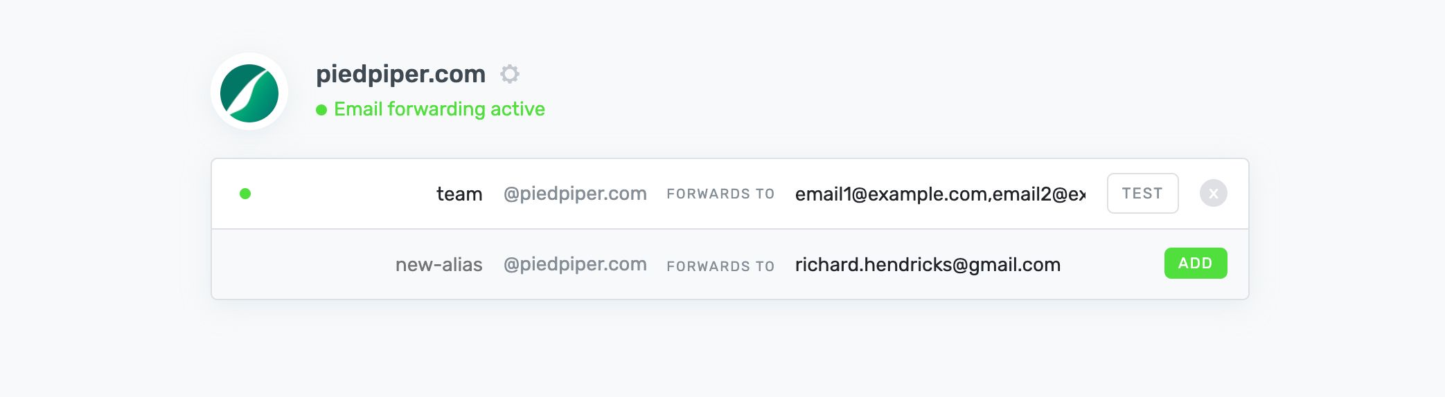 Redirect to multiple email addresses, all from the same alias